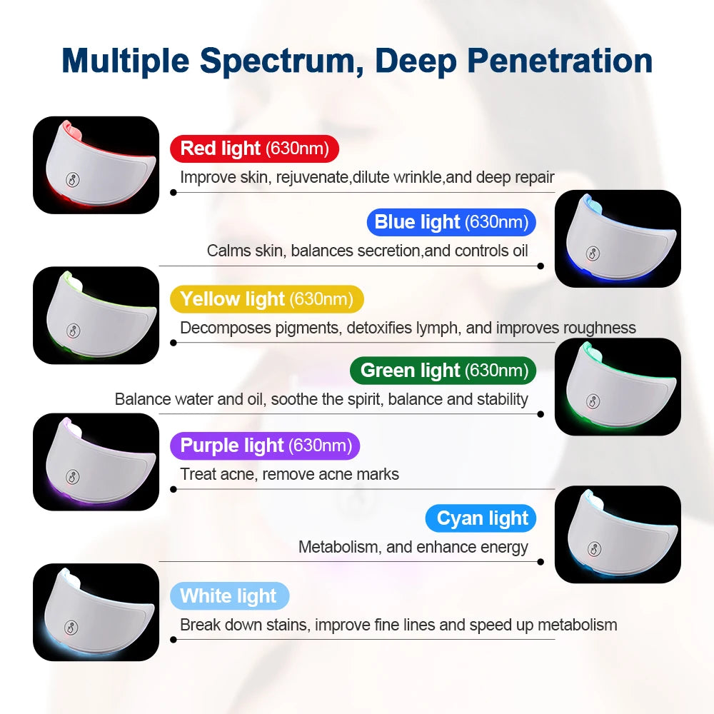 Neck LED Mask 7 Colors Photon Skin Tightening Lifting Neck Beauty Device Neck Wrinkle Remover Skin Care Brighten Rejuvenation