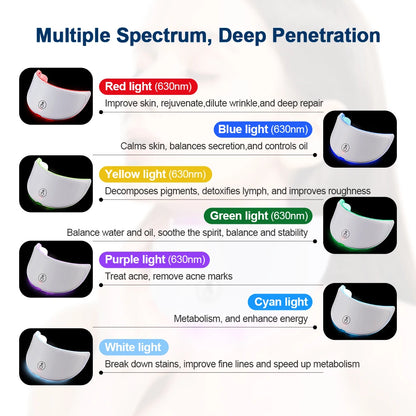 Neck LED Mask 7 Colors Photon Skin Tightening Lifting Neck Beauty Device Neck Wrinkle Remover Skin Care Brighten Rejuvenation