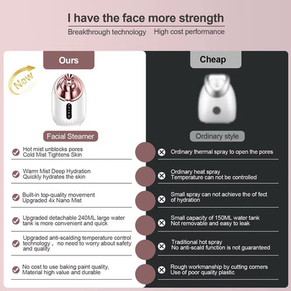 SPA Face Steamer Nano Mist Sprayer Facial Steamer Cold & Hot Nebulizer Facial Sauna Humidifier for Pores Cleansing Moisturizing